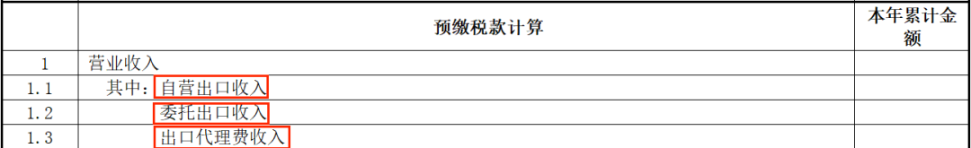 10 月实施！出口企业速看：所得税申报 3 大新变化 + 买单出口严整治，风险预警！