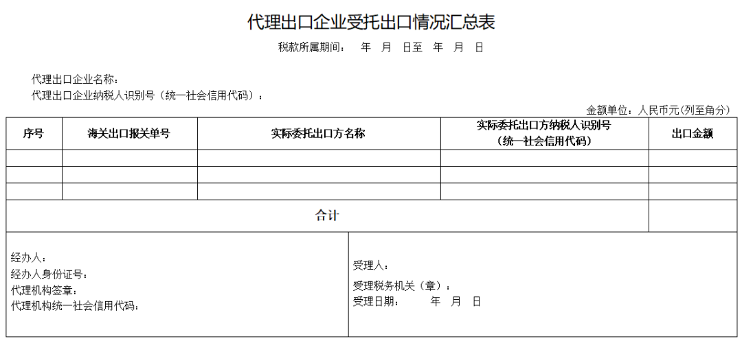 10 月实施！出口企业速看：所得税申报 3 大新变化 + 买单出口严整治，风险预警！