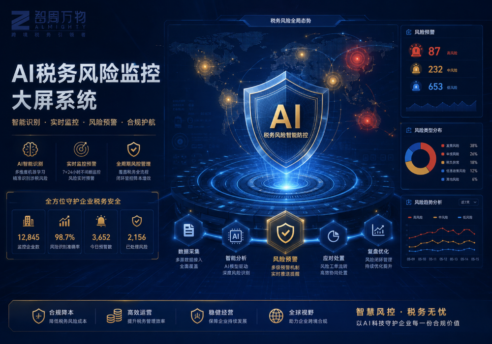 财税合规咨询助力中小企业从被动应对到主动规划